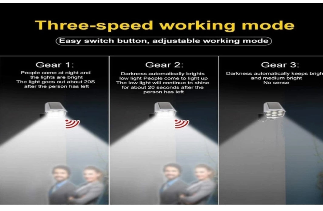 Realistic dummy camera with LED lights and warning light