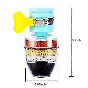 Tap filter Multilayer | Faucet filter