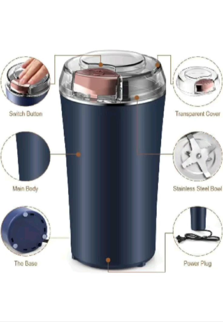 Electric Stainless Steel Coffee Grinder