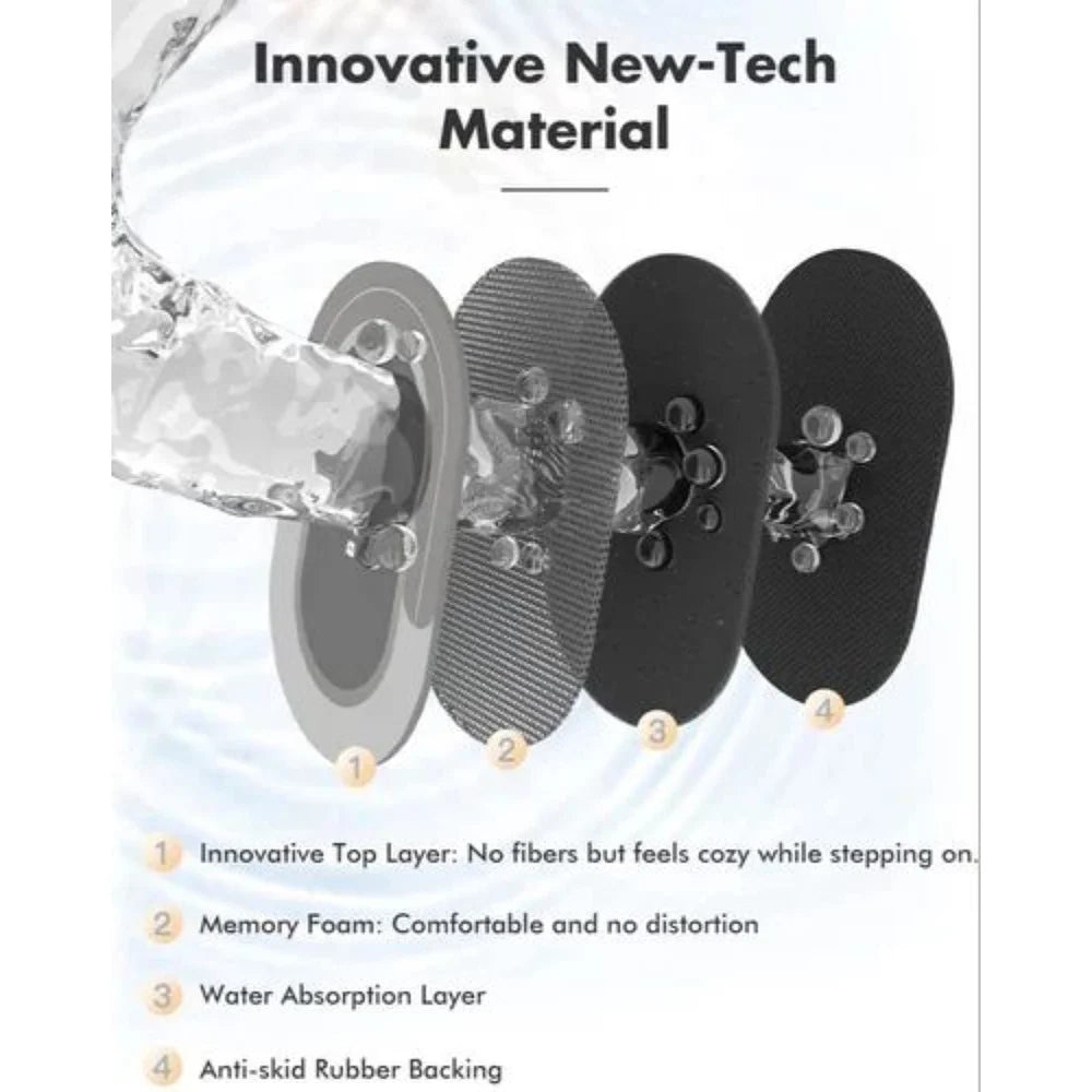 Bathroom Mat Water-Absorbing