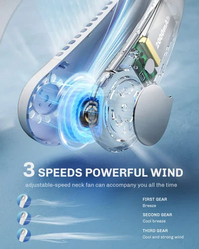Portable Mini Neck Fan